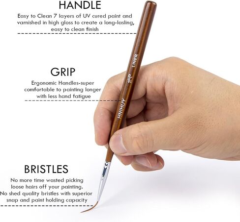 HNIHUY Detail Paint Brushes Set 10pcs Miniature Brushes for Fine Detailing & Art Painting - Acrylic, Watercolor, Oil, Models in Saudi Arabia