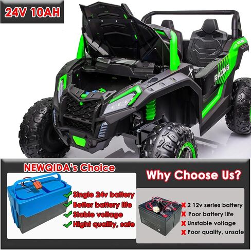 NewQida XXXL 24V Ride On Toys for Big Kids Utv utv legh 2 ate-at onced for Kids 4WD Ride on Truck with جهاز التحكم عن بعد ، جنبًا إلى جنب in Kuwait