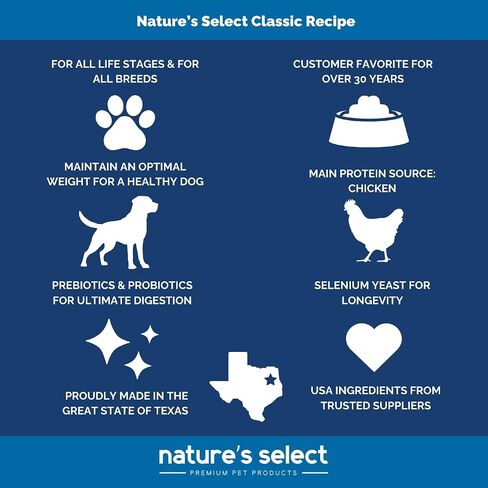 Nature's Select Classic Offer - الدجاج والأرز جميع المراحل جاف للكلاب (30 رطلاً) in Saudi Arabia