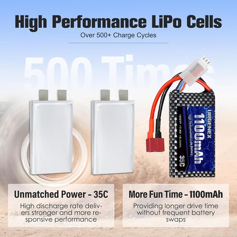URGENEX Lipo Battery 7.4V 1100mAh 35C(Burst 70C) Dean-Style T Plug 2S Rechargeable RC Battery Fit for HAIBOXING BEZGAR Truck HBX 16889 16890A 18690SA 3100A HS181 HM181 HM165 Most 1/10 1/16 1/18 RC Car in Saudi Arabia
