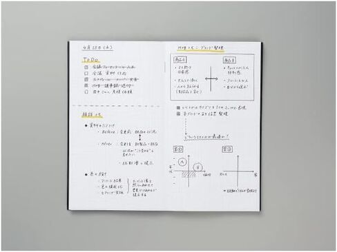Kokuyo المسح الميداني كتاب رسم كتاب 40 ورقة 5 كتب مجموعة الخلايا -y7d in Saudi Arabia
