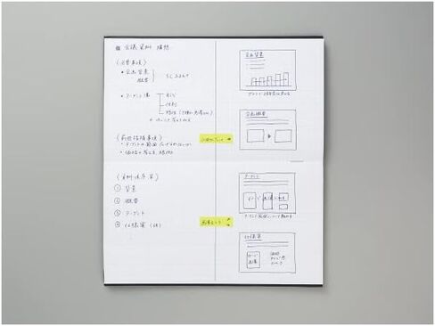 Kokuyo المسح الميداني كتاب رسم كتاب 40 ورقة 5 كتب مجموعة الخلايا -y7d in Saudi Arabia
