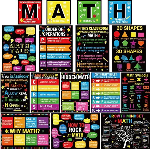 Fankya 16PCS Math Posters for Classroom Math Bulletin Board Set periodic table Poster Art Prints Classroom Decoration for Elementary Middle High School Wall Art Teacher Supplies in Kuwait