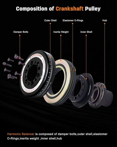 OCPTY Harmonic Balancer Crankshaft Belt Drive Pulley Fit For 2005-2006 for Saab 9-2X 2003-2006 for Subaru Baja 1998-2010 for Subaru Forester 1998-2014 for Subaru Impreza in Kuwait