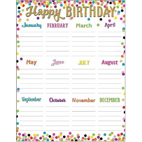 Teacher Created Resources Confetti Happy Birthday Chart 17x22 inch in Saudi Arabia