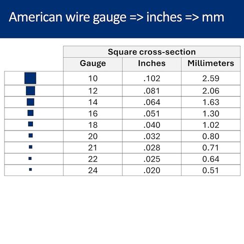 12 مقياس ، مربع ، ناعم ميت ، 925 سلك الفضة الاسترليني - 1 قدم - لفن المجوهرات من Wizart in Kuwait