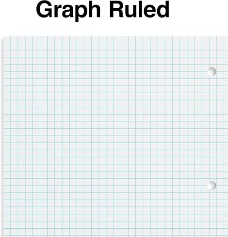 Staples 132712 1-Subject Notebook 8-Inch x 10.5-Inch Graph Ruled 70 Sheets Blue (23985B) in Saudi Arabia