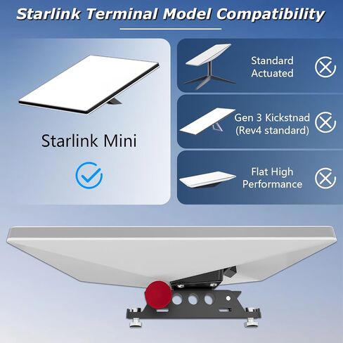 Starlink Magnetic Roof Mount, Aspotify Starlink Magnet Mount, Starlink Mounting Kit, Starlink Roof Mount for Starlink Internet Kit Satellite, Starlink Pole Mount in Saudi Arabia