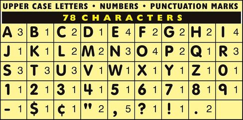 Pacon 4-inch Self-Adhesive Puffy Font Letters, Gold Dazzle, 78 Characters (PAC51689) in Saudi Arabia