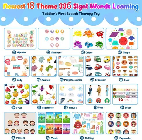 Talking Flash Cards for Toddlers 1 2 3 4 5 Years Old, Pocket Speech Therapy & Autism Sensory Toy with 336 Sight Words, Montessori Educational Learning Device Gift in Saudi Arabia