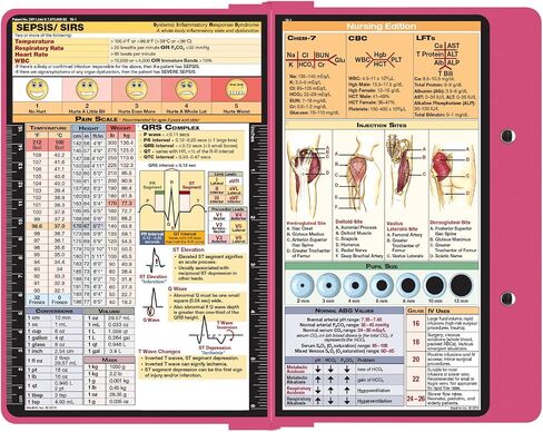 Nursing Clipboard with Nursing Edition Cheat Sheets Aluminum Foldable Nurse Clip Boards Notepad for Students and Nurses (Pink) in Saudi Arabia