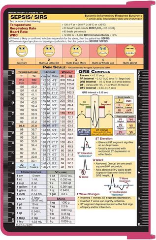 Nursing Clipboard with Nursing Edition Cheat Sheets Aluminum Foldable Nurse Clip Boards Notepad for Students and Nurses (Pink) in Saudi Arabia