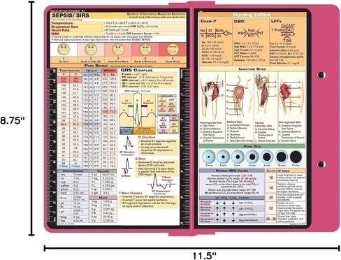 Nursing Clipboard with Nursing Edition Cheat Sheets Aluminum Foldable Nurse Clip Boards Notepad for Students and Nurses (Pink) in Saudi Arabia
