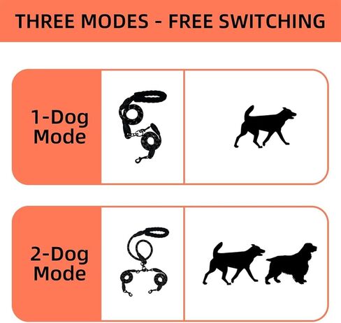 Tangle Free Dog Leash for 2 Dogs, 360 ° Rotating Anti Entanglement Dog Leash, Suitable for Carrying Multiple Beloved Dogs for Travel, blue-2in1 in Saudi Arabia