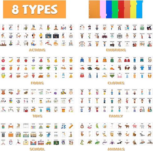 GISGFIM Visual Communication Book 240 Picture Cards 8 Tabs 3 Ring Binder Dividers Communication Communication Autism Language Materials Material in Saudi Arabia