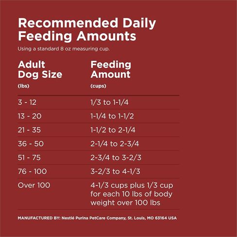 Purina Dog Chow كاملة الكبار الكلب جاف الطعام نكهة اللحم البقري - 18.5 رطل. in Saudi Arabia