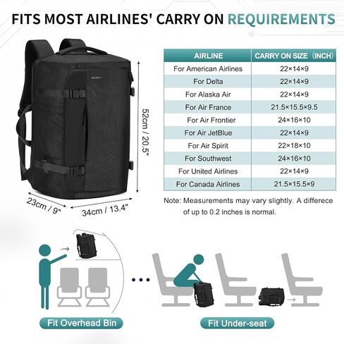 40L Travel Backpack, TSA Friendly Flight Approved Carry on Backpack for Men Women, Fits 17.3 Inch Laptop with USB-A&C Ports, Weekender Bag, Black in Saudi Arabia