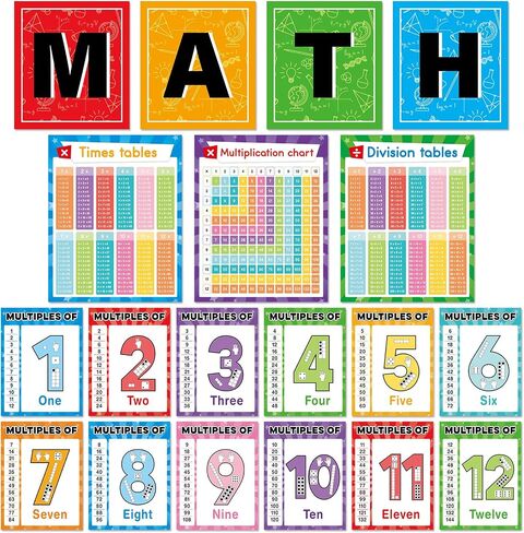 Multiplication Chart Poster Set Math Posters Mathematics Chart Math Teacher Bulletin Board Times Tables, Skip Counting, and Division Posters for Elementary Homeschool Back to School Classroom Decor in Saudi Arabia
