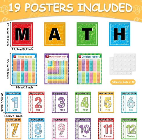 Multiplication Chart Poster Set Math Posters Mathematics Chart Math Teacher Bulletin Board Times Tables, Skip Counting, and Division Posters for Elementary Homeschool Back to School Classroom Decor in Saudi Arabia
