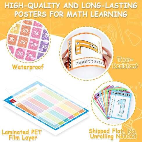 Multiplication Chart Poster Set Math Posters Mathematics Chart Math Teacher Bulletin Board Times Tables, Skip Counting, and Division Posters for Elementary Homeschool Back to School Classroom Decor in Saudi Arabia