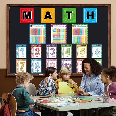 Multiplication Chart Poster Set Math Posters Mathematics Chart Math Teacher Bulletin Board Times Tables, Skip Counting, and Division Posters for Elementary Homeschool Back to School Classroom Decor in Saudi Arabia