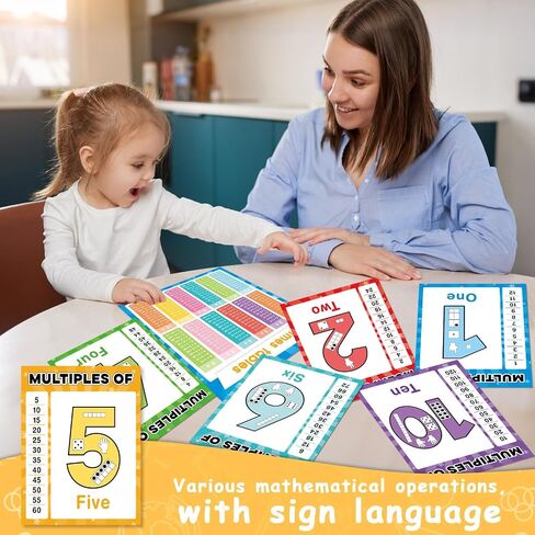 Multiplication Chart Poster Set Math Posters Mathematics Chart Math Teacher Bulletin Board Times Tables, Skip Counting, and Division Posters for Elementary Homeschool Back to School Classroom Decor in Saudi Arabia