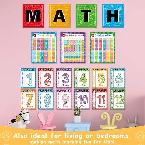 Multiplication Chart Poster Set Math Posters Mathematics Chart Math Teacher Bulletin Board Times Tables, Skip Counting, and Division Posters for Elementary Homeschool Back to School Classroom Decor in Saudi Arabia