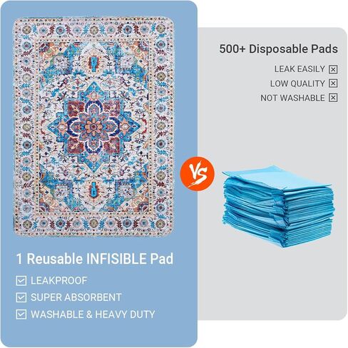 Washable Pee Pads for Dogs, 2 Pack Reusable Puppy Pads 48"x36", Washable Waterproof Large Dog Bed Pad, Super Absorbent & Leakproof Reusable Pee Pad for Whelping Training and Nursing Supplies in Saudi Arabia