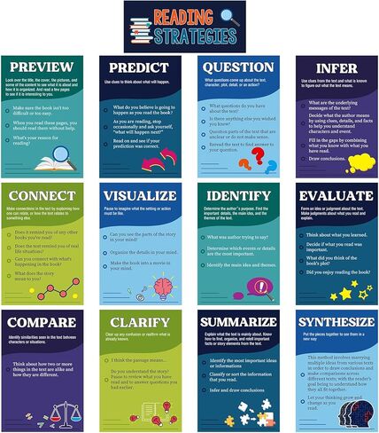 Outus 13 Pcs Reading Strategies Posters Classroom Decorations Reading Bulletin Board Posters Elementary Educational Wall Prints Library Decor for Middle High Schools Teacher Supplies (Composition) in Saudi Arabia