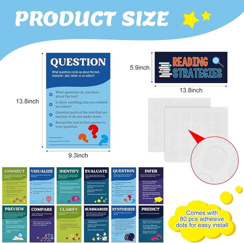 Outus 13 Pcs Reading Strategies Posters Classroom Decorations Reading Bulletin Board Posters Elementary Educational Wall Prints Library Decor for Middle High Schools Teacher Supplies (Composition) in Saudi Arabia