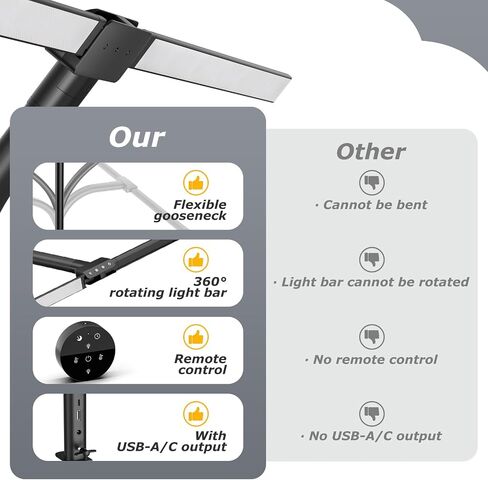Desk lamp,LED Desk Lamps for Home Office,Eye-Caring Architect Lamp for Desk with Clamp,Dual Screen Computer Monitor Gooseneck Smart Light:24W 10 Color Flexible Adjustable Desk Lamp for Study Drafting in Saudi Arabia