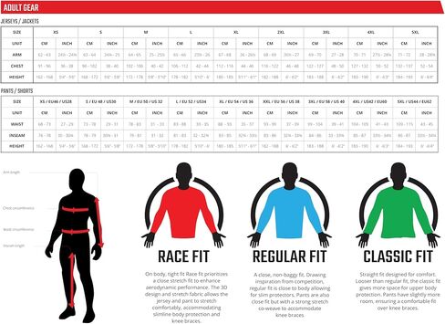 Leatt Jacket Moto RaceCover #3XL Translucent in Kuwait