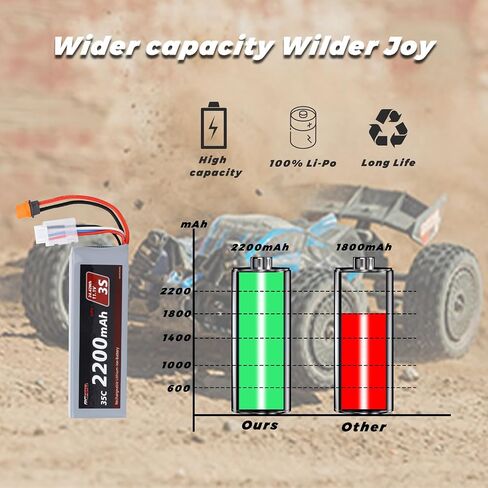 RCAWD 11.1V Lipo Battery 3S 35C 2200mAh with JST Plug IC2 Connector 3S 11.1V 1.6A Charger for Arrma Grom Mojave Typhon BLX Series Upgrades Part in Saudi Arabia