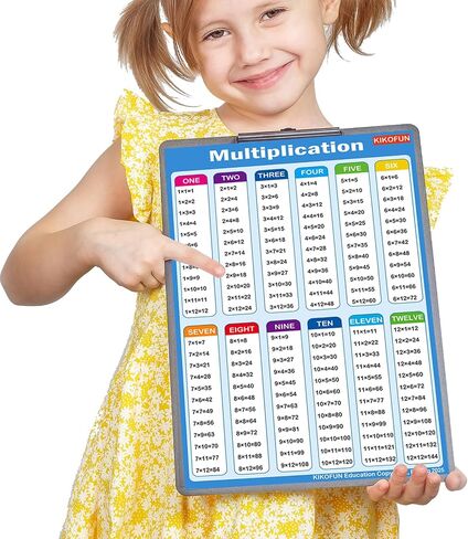 ملصقات رياضيات تعليمية كبيرة إضافية ، مع ملصقات مضاعفة الحجم 1 A4 TIMES TABLES الرسم البياني 17 × 22 بوصة الإضافة مخططات طرح للأطفال ، الفصل الدراسي في المدارس المتوسطة الابتدائية (ملصق كبير +A4) in Saudi Arabia