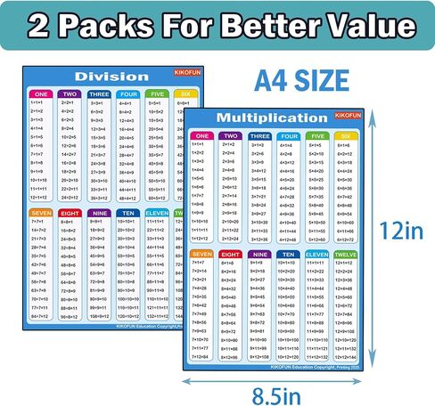 ملصقات رياضيات تعليمية كبيرة إضافية ، مع ملصقات مضاعفة الحجم 1 A4 TIMES TABLES الرسم البياني 17 × 22 بوصة الإضافة مخططات طرح للأطفال ، الفصل الدراسي في المدارس المتوسطة الابتدائية (ملصق كبير +A4) in Saudi Arabia