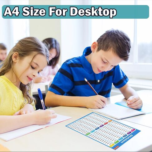 ملصقات رياضيات تعليمية كبيرة إضافية ، مع ملصقات مضاعفة الحجم 1 A4 TIMES TABLES الرسم البياني 17 × 22 بوصة الإضافة مخططات طرح للأطفال ، الفصل الدراسي في المدارس المتوسطة الابتدائية (ملصق كبير +A4) in Saudi Arabia