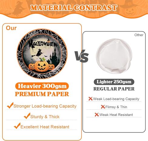 120 PCS Halloween Party Supplies تم تعيينه لـ 24 ضيفًا ، ولوحات متاح ، وأكواب ومناديل ، وفوانيس اليقطين ، والساحرة ، والقلعة والعنك العنكبوت للأطفال والكبار ديكورات الهالوين in Kuwait