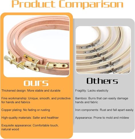 2 PCS الأطواق التطريز الخشبية ، إطار تطريز خشب الزان الطبيعي ، إطار الإبرة المعلقة ، دائرة خشبية من غرزة الخشب للخياطة الفنية ، الديكور DIY ، أحجام 2 in Kuwait