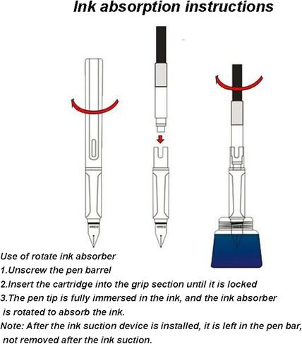 Jinhao 82 Fountain Pen - Material Material Pen Barrel ، Iridium Medium Nib مع محول الحبر على نحو سلس كتابة القلم الكلاسيكي تصميم أعماق البحر الأزرق (الذهب ، م) in Kuwait