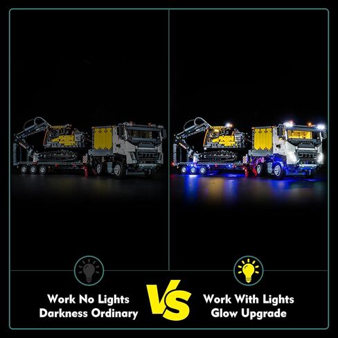 LED LID LIGHT KIT لـ LEGO VOLVO FMX TRACK 42175 (بدون طرز الضوء فقط) مجموعة الإضاءة الإبداعية المتوافقة مع LEGO Volvo FMX Truck & EC230 Electric Excavator (الإصدار القياسي) in Saudi Arabia