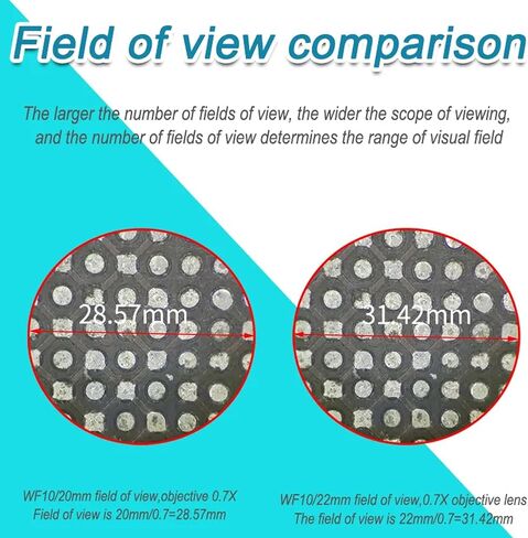plplaaoo 2PCS 10X Microscope Eyepieces 22mm High Eye Spot Wide Field Optical Lens Eyepiece Diopter Adjustment 30mm Mount for Laboratory Research and Educational Use in Saudi Arabia