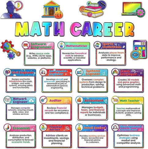 Funrous 9 Pcs Science Careers Bulletin Board Science Posters Back to School Classroom Decor Educational Essential Qualities for Middle and High College Students Classroom Teacher Supplies in Saudi Arabia