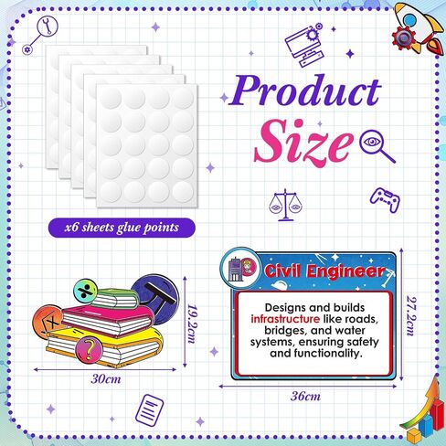 Funrous 9 Pcs Science Careers Bulletin Board Science Posters Back to School Classroom Decor Educational Essential Qualities for Middle and High College Students Classroom Teacher Supplies in Saudi Arabia