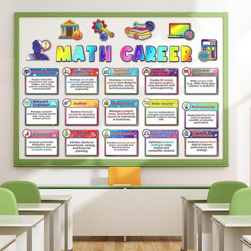 Funrous 9 Pcs Science Careers Bulletin Board Science Posters Back to School Classroom Decor Educational Essential Qualities for Middle and High College Students Classroom Teacher Supplies in Saudi Arabia