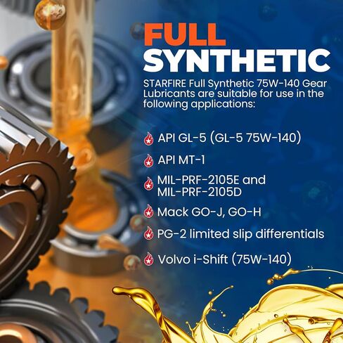 Full Synthetic 75W140 Gear Lubricant 5 Gallon Pail in Saudi Arabia