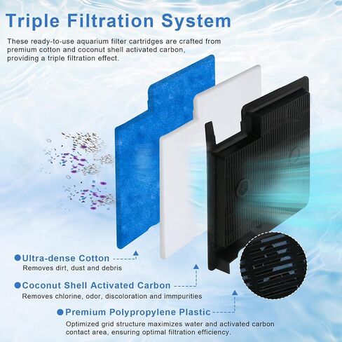 Aquarium Filter Cartridge Replacement Rite-Size A Filter Cartridges Compatible with MarineLand Penguin Power Filters 75 & 100 and for Aqua-Tech(EZ-Change #1) 5-15 Power Filters, 10 Pack in Kuwait