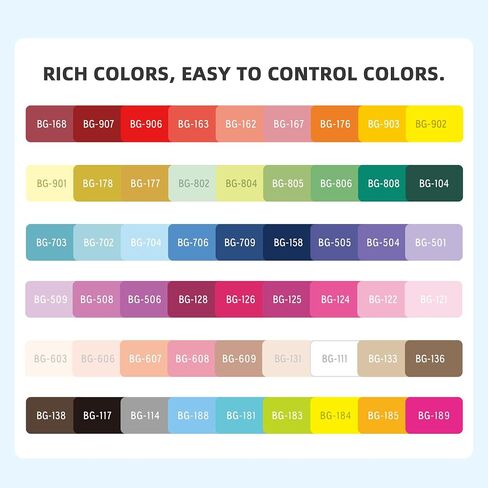 Acrylic Gel Pens for Coloring, 54 Colors Set 3D Acrylic Paint Pens with 1mm Bullet Tip for Adult Coloring, Gel Pens for Black Paper, Rock, Glass, Fabric, DIY and Art Crafts Supplies in Kuwait