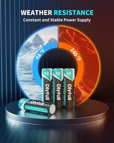 Dlyfull 8 Bay AA AAA Battery Charger with USB-C High-Speed Charging, Independent Slot for 1.2V Ni-MH Ni-CD Rechargeable Batteries, Cable Included in Kuwait