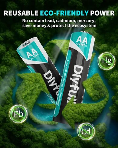 Dlyfull 8 Bay AA AAA Battery Charger with USB-C High-Speed Charging, Independent Slot for 1.2V Ni-MH Ni-CD Rechargeable Batteries, Cable Included in Kuwait