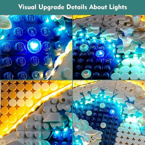 Light kit Compatible with Lego 31208 Hokusai – The Great Wave - No Model Only Light, LED Lighting Accessories Compatible with Lego 31208 Kanagawa Surfing Set (Standard Version) in Saudi Arabia